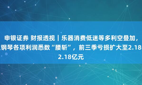 申银证券 财报透视｜乐器消费低迷等多利空叠加，珠江钢琴各项利润悉数“腰斩”，前三季亏损扩大至2.18亿元
