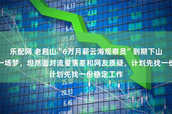 乐配网 老君山“6万月薪云海观察员”到期下山：像做了一场梦，坦然面对流量落差和网友质疑，计划先找一份稳定工作
